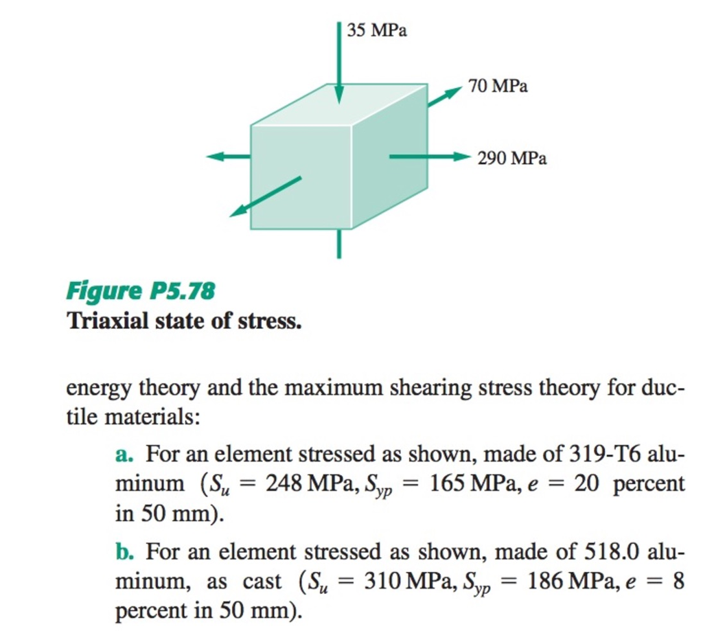 Solved In The Triaxial State Of Stress Shown In Figure | Chegg.com