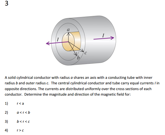 Solved A Solid Cylindrical Conductor With Radius A Shares | Chegg.com