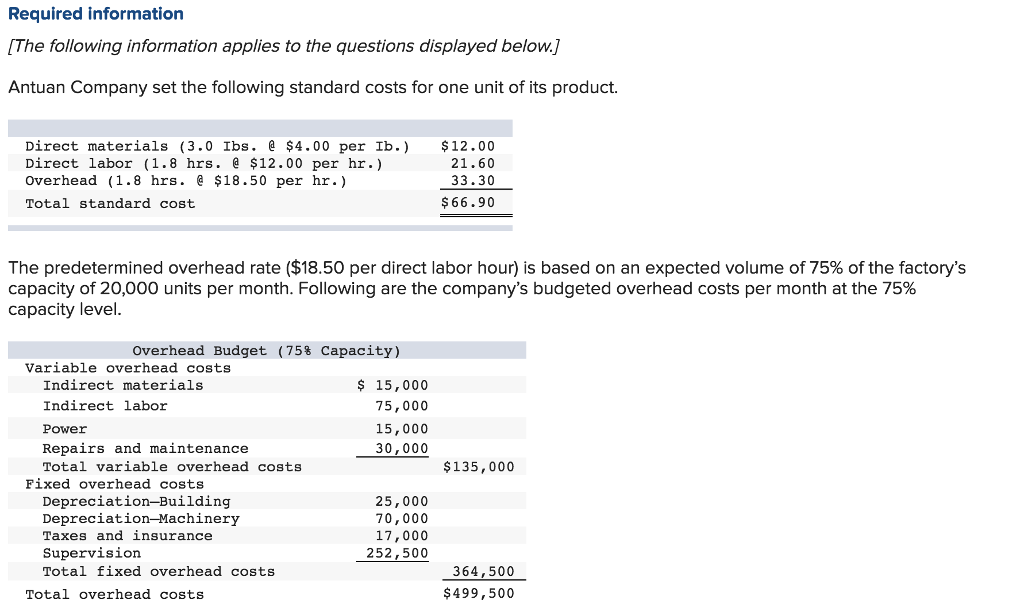 Solved 4. Compute the direct labor cost variance, including | Chegg.com