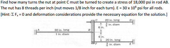 Solved Find how many turns the nut at point C must be turned | Chegg.com