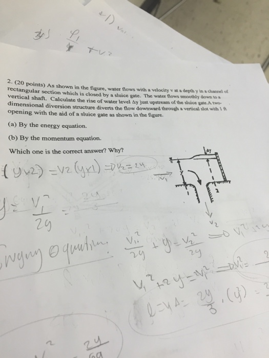Solved 2 As shown in the figure, water flow with a velocity | Chegg.com