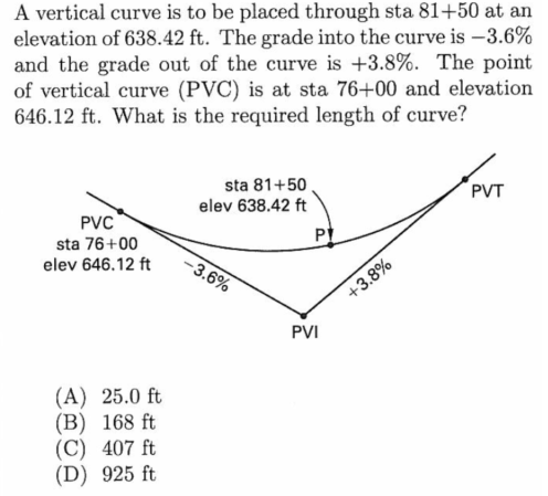 Solved A vertical curve is to be placed through sta 81+50 at | Chegg.com