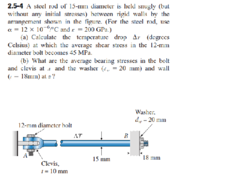 Solved 2.54 A sleel rod ul 15 diameter is held snugly (but