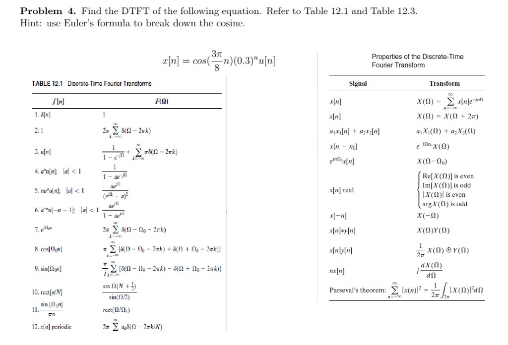 Solved Problem 4. Find the DTFT of the following equation. | Chegg.com