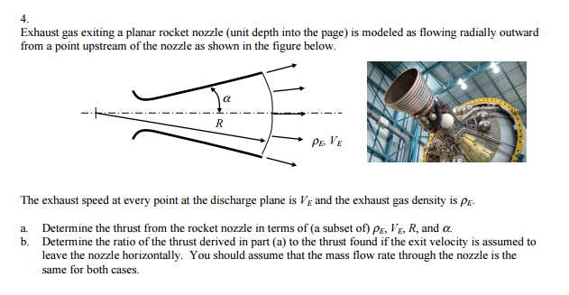 gases leaving the propulsion ozzle gases leaving the propulsion ozzle