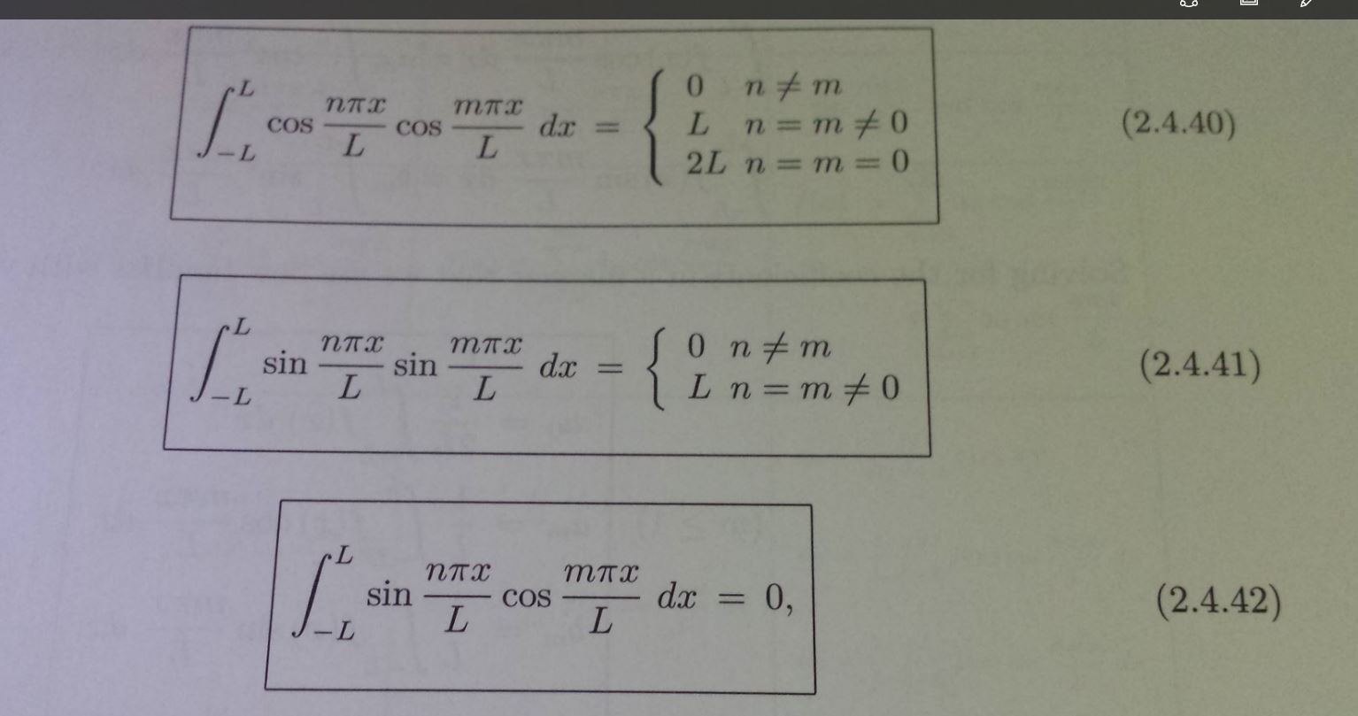 Solved integral_-L^L cos n pi x/L cos m pi x/L dx = {0 n m | Chegg.com