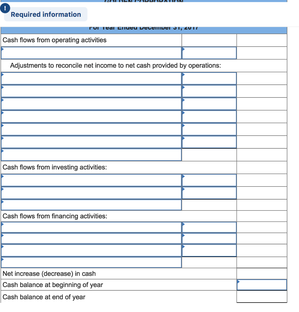 solved-required-information-the-following-information-chegg
