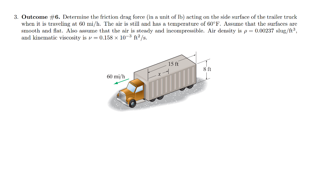 Solved 3. Outcome #6. Determine the friction drag force (in | Chegg.com