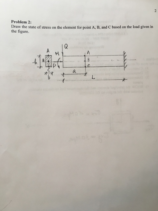 Solved Draw the state of stress on the element for point A, | Chegg.com
