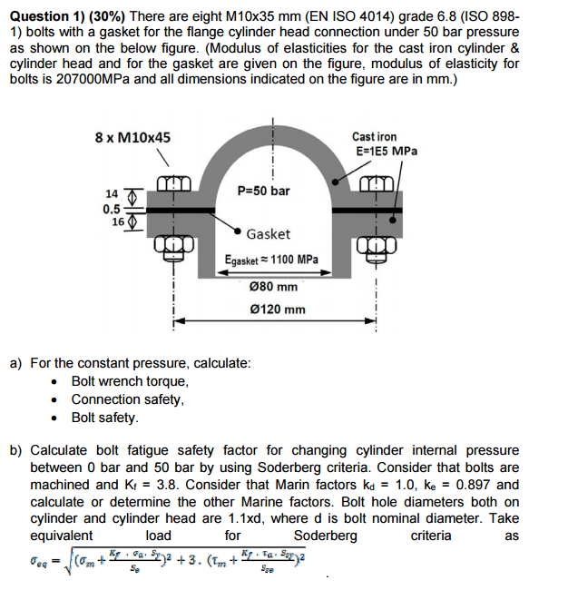 Iso 4014 Bolt Dimensions libreriauacj.mx