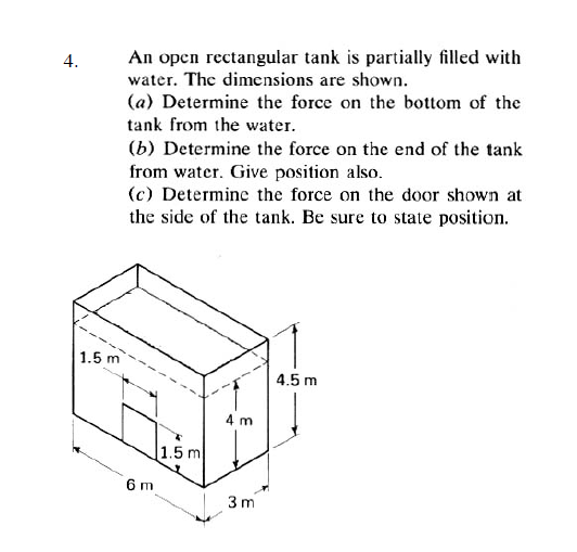 calculating liquid volume of a rectangular tank