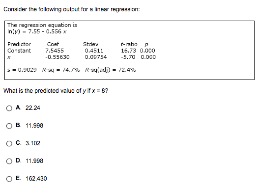 Solved Consider the following output for a linear | Chegg.com