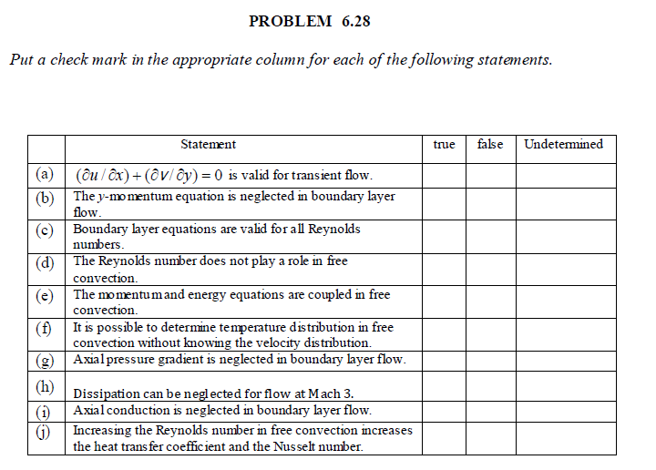 solved-problem-6-28-put-a-check-mark-in-the-appropriate-chegg