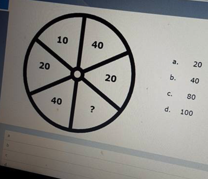 Solved 10 20 40 20 A. 20 B. 40 C. 80 D. 100 | Chegg.com