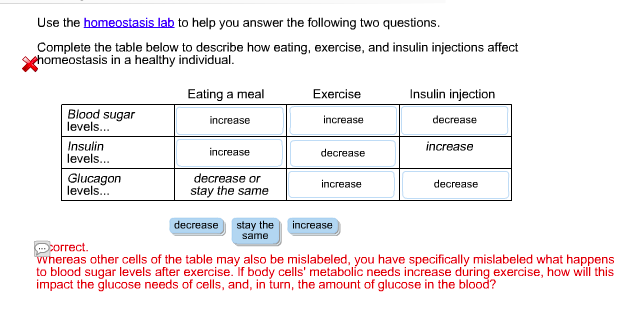 Solved Use the homeostasis lab to help you answer the | Chegg.com