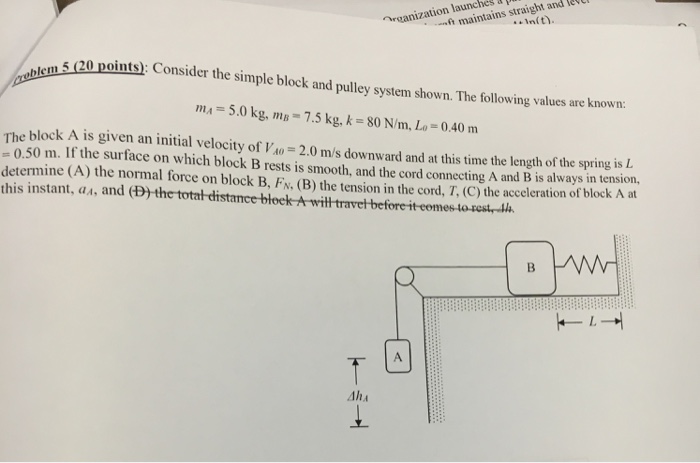 Solved: Consider The Simple Block And Pully System Shown. ... | Chegg.com