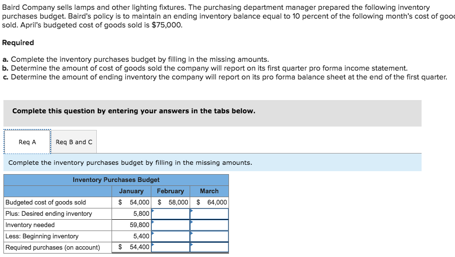 Solved baird company sells lamps and other lighting chegg