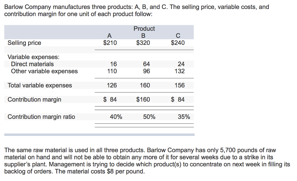 Solved Barlow Company Manufactures Three Products: A, B, And | Chegg.com