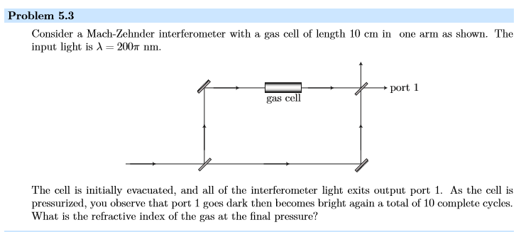 Solved Problem 5.3 Consider A Mach-Zehnder Interferometer | Chegg.com