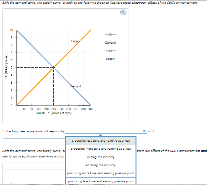 Solved 8. Short-run and long-run effects of a shift in | Chegg.com