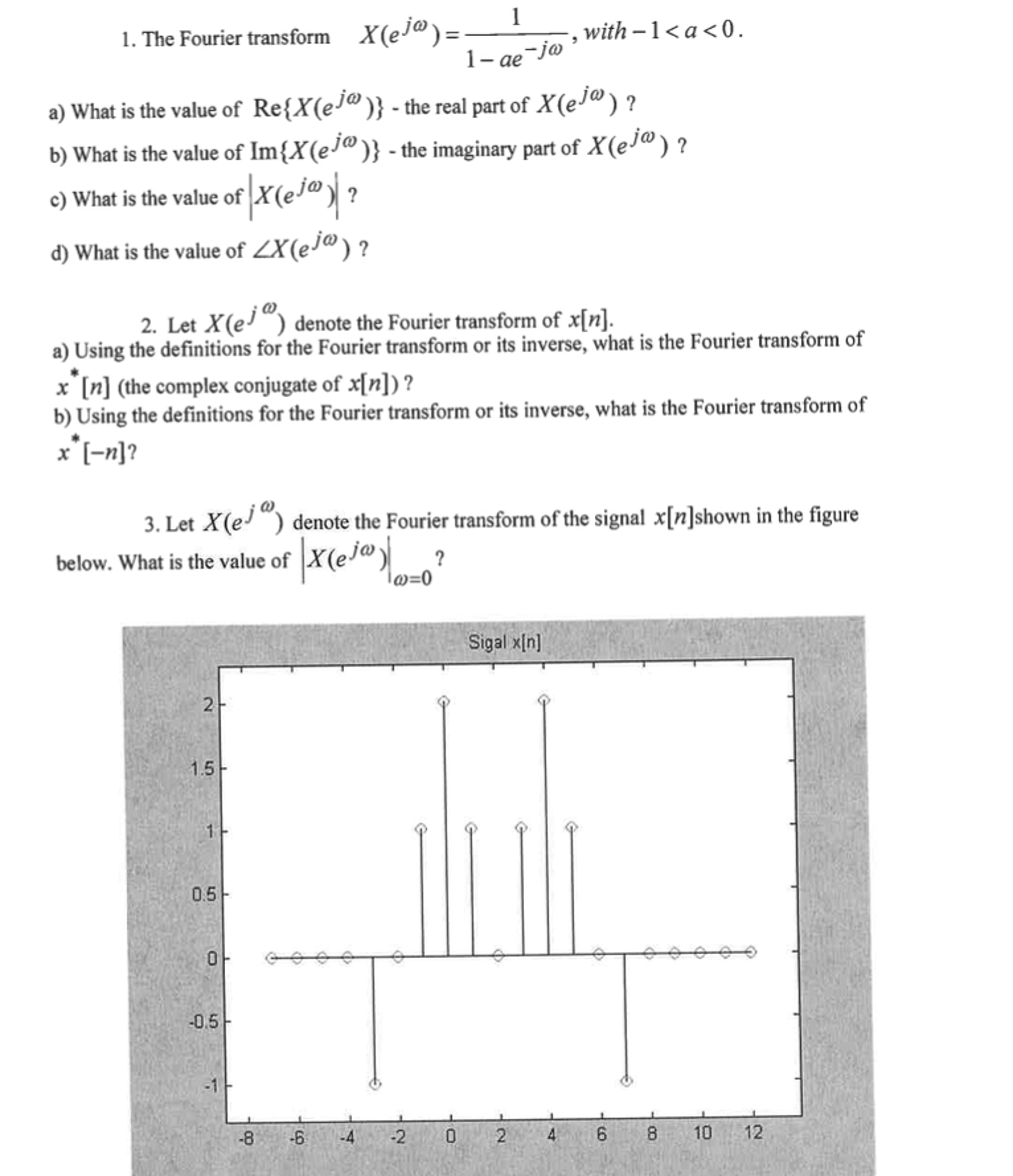 Solved The Fourier transform X e j omega 1 1 ae j Chegg