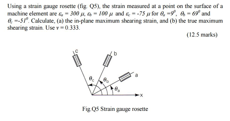 Solved Using a strain gauge rosette (fig.Q5), the strain | Chegg.com