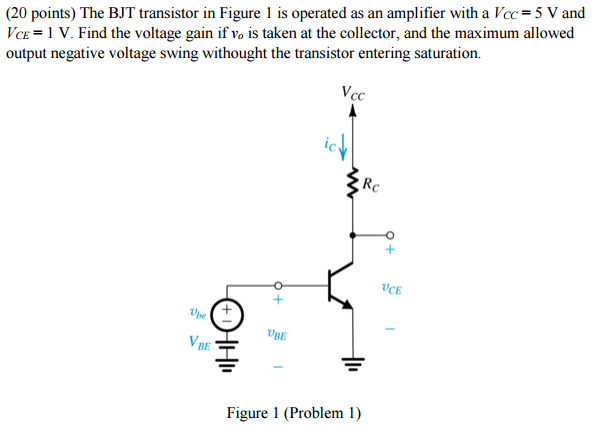 Solved The BJT transistor in Figure 1 is operated as an | Chegg.com