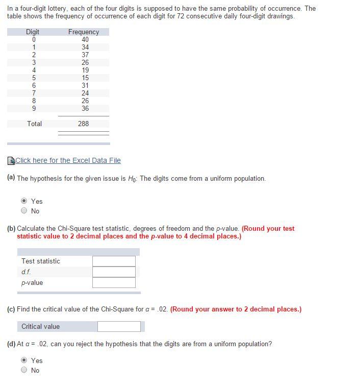 Solved in a four digit lottery each of the four digits is chegg
