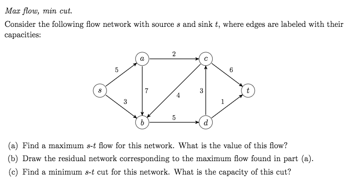 Solved Max Flow, Min Cut. Consider The Following Flow | Chegg.com