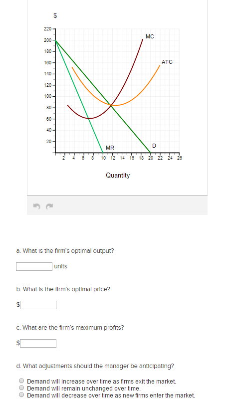 Solved What is the firm's optimal output? What is the | Chegg.com