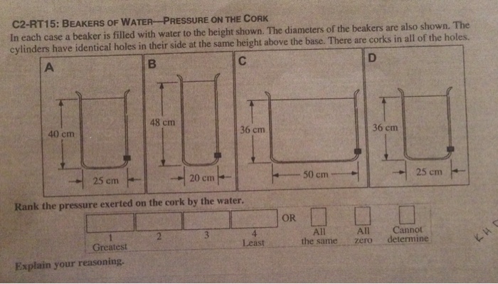 Solved Beakers of water- pressure on the cork. In each case | Chegg.com