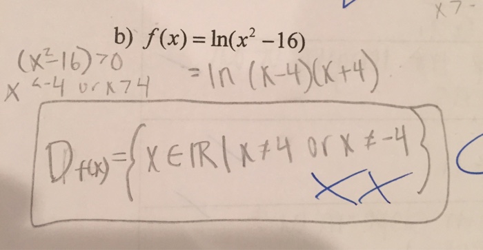 solved-f-x-ln-x-2-16-chegg