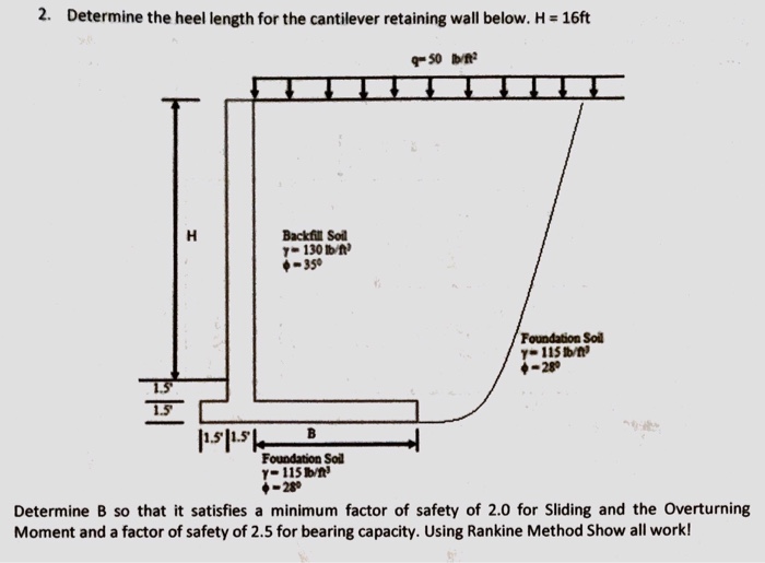 Civil Engineering Archive July 28, 2016