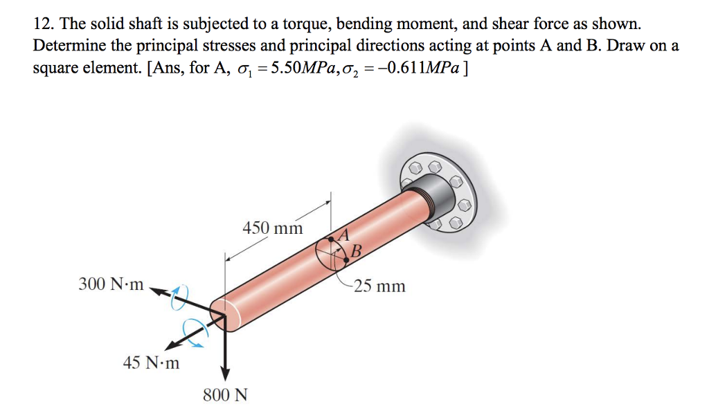 Solved 12. The solid shaft is subjected to a torque, bending