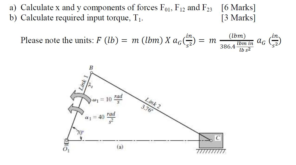 Solved Perform a dynamic-force analysis of the in-line | Chegg.com