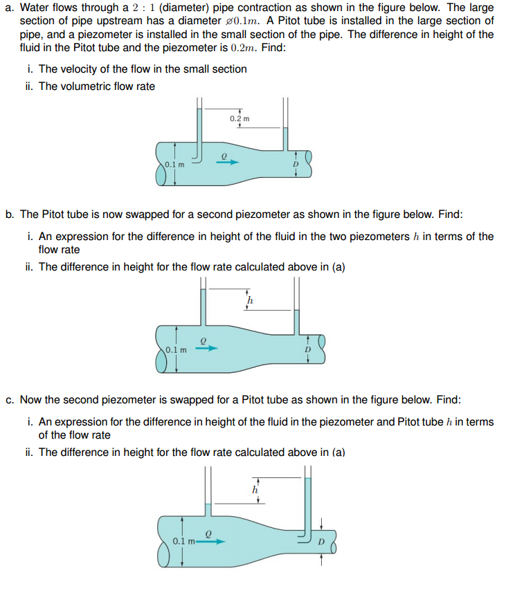 Solved Water flows through a 2 1 (diameter) pipe