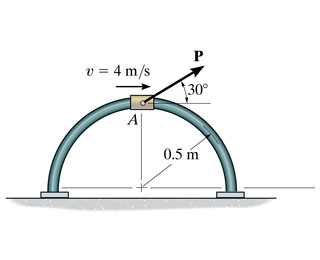 The 8-kg collar a is sliding around a smooth verti