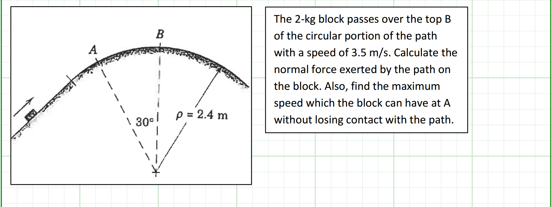 Solved The 2-kg block passes over the top B of the | Chegg.com