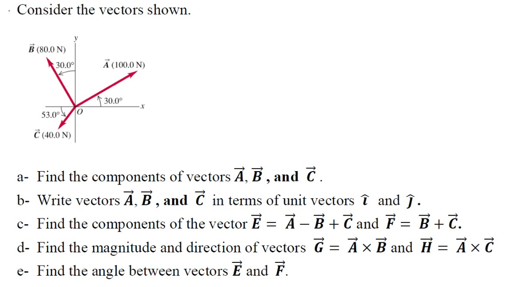 C vector передача в функцию