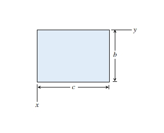 Solved A ball pit has the following dimensions: a = 0.600 m | Chegg.com