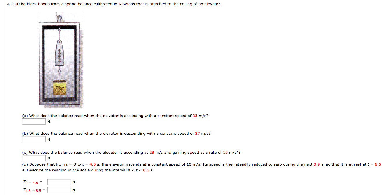 Solved A 2.00 kg block hangs from a spring balance