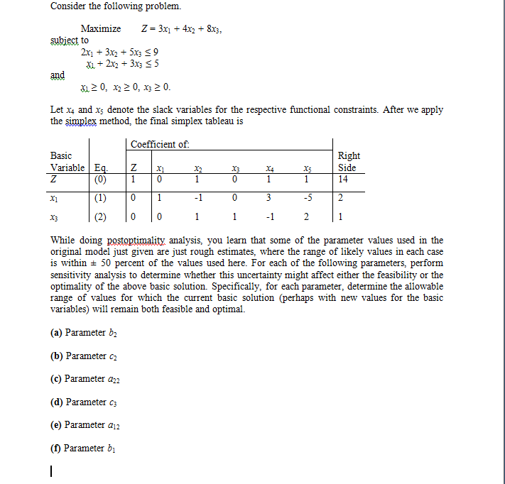 Consider the following problem. Maximize Z = 3x1 + | Chegg.com image.
