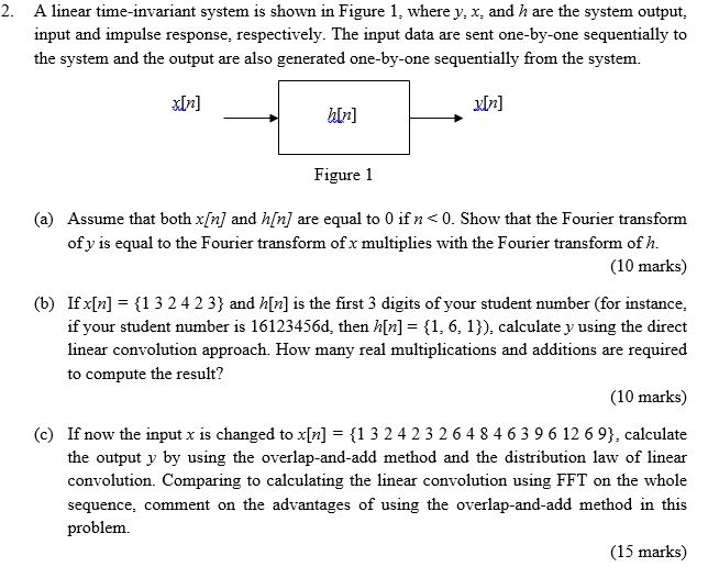 Solved 2. A Linear Time-invariant System Is Shown In Figure | Chegg.com