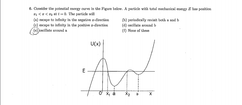 Solved 6. Consider the potential energy curve in the Figure | Chegg.com