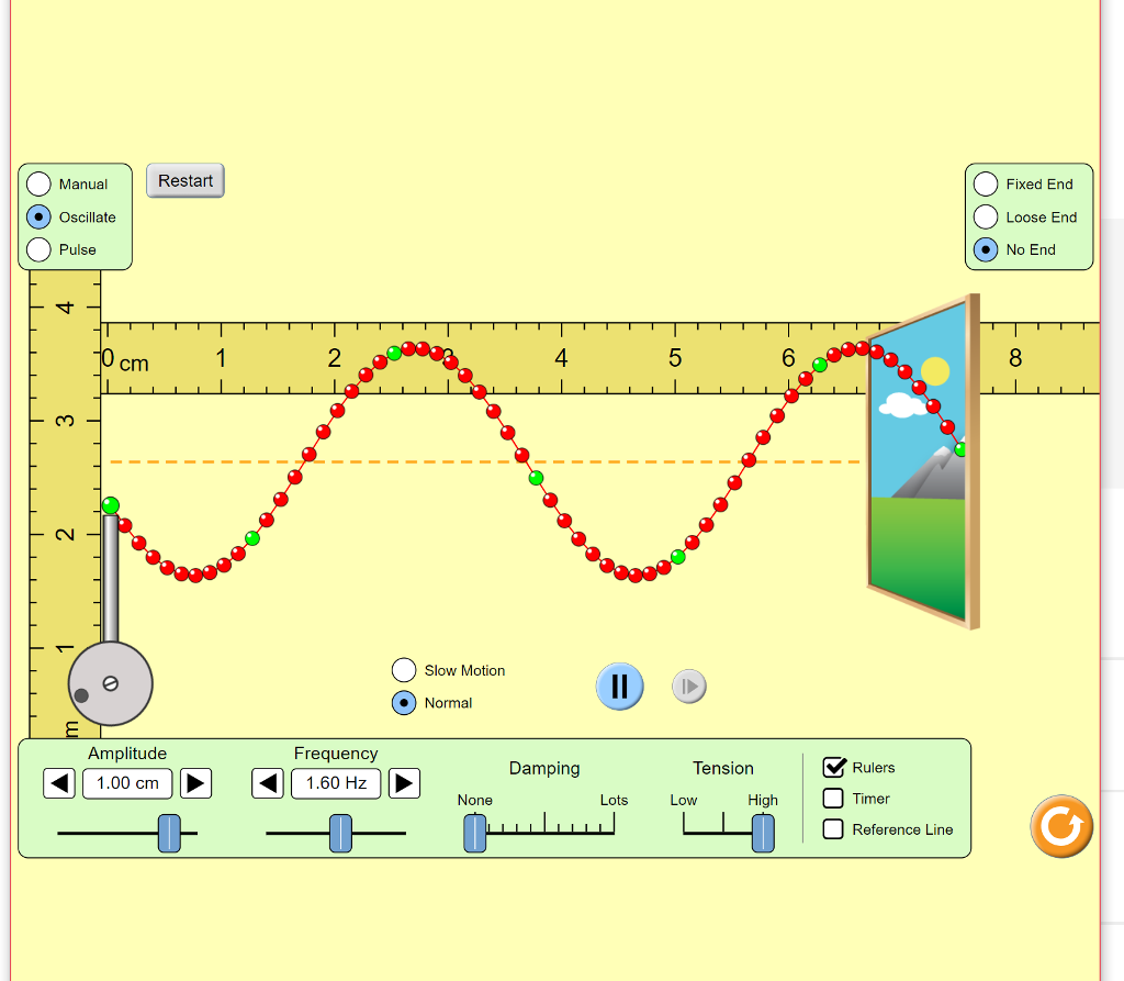 Restart the PhET simulation and set it up in the | Chegg.com