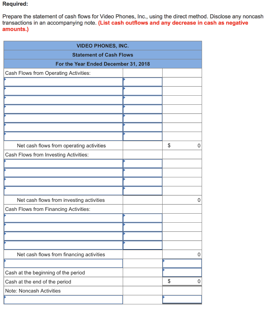 Solved The income statement, balance sheets, and additional | Chegg.com