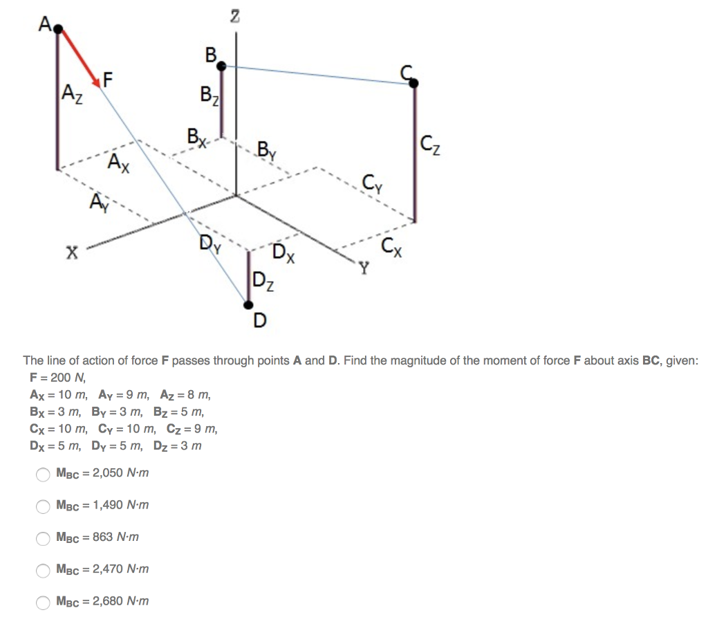 solved-the-line-of-action-of-force-f-passes-through-points-a-chegg