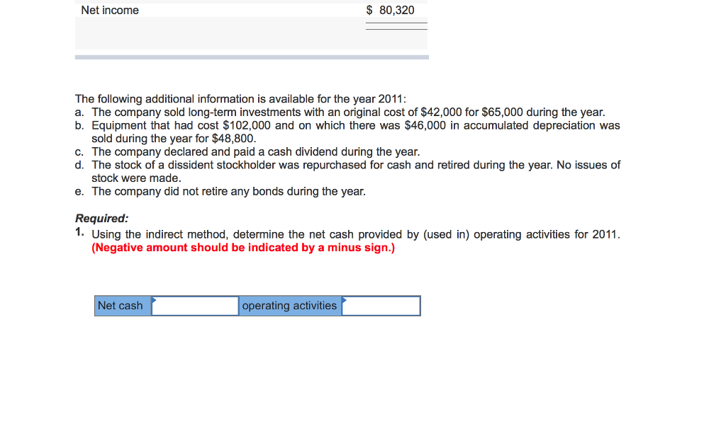 Solved Cheryl Wilson, president of Rivers Company, considers