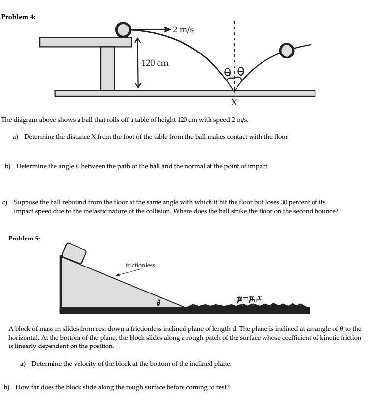 Solved The diagram above shows a ball that rolls off a | Chegg.com