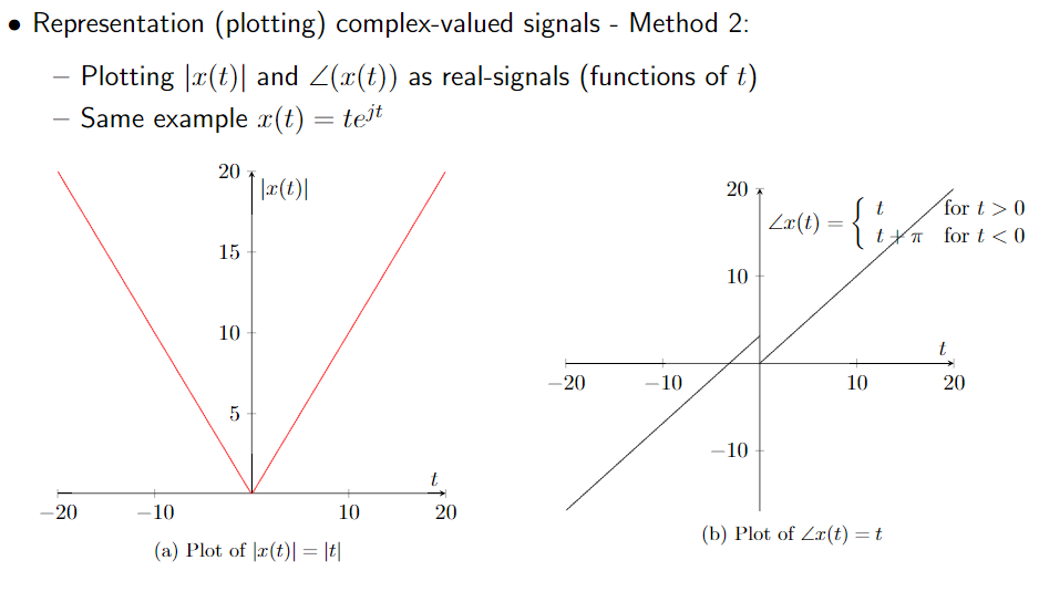 Solved this is the quesn below, please help,in a hurry, | Chegg.com